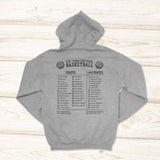 Junior High Roster Back