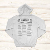 Junior High Roster Back